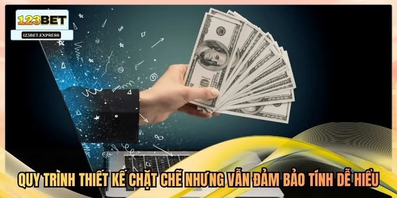 Quy trình thiết kế chặt chẽ nhưng vẫn đảm bảo tính dễ hiểu